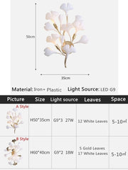 Gold Ginkgo Leaf Wall Sconce