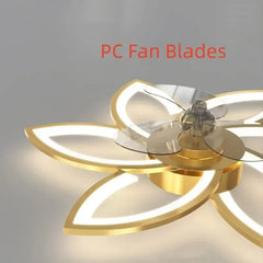 Gold PC fan blades on a gray background with 'PC Fan Blades' text.