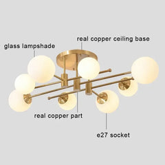 Chandelier with labeled parts on a white background