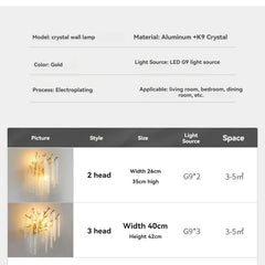 A detailed table showing specifications for the crystal wall lamp, including material, light source, and dimensions.