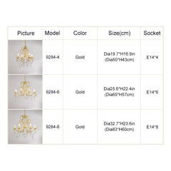 Table with gold chandelier models, colors, sizes, and socket details on a white background.