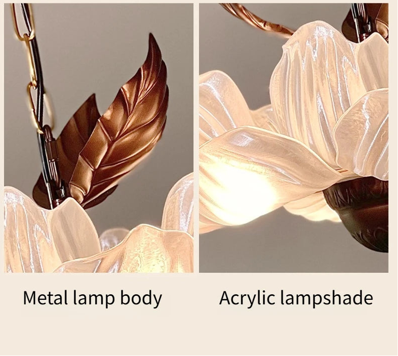 Close-up of a metal lamp body and acrylic lampshade with text labels.