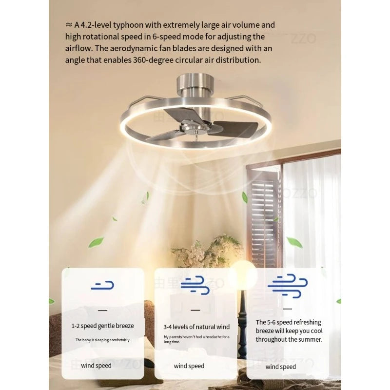 Ceiling fan with light fixture in a room setting, featuring text about its features.