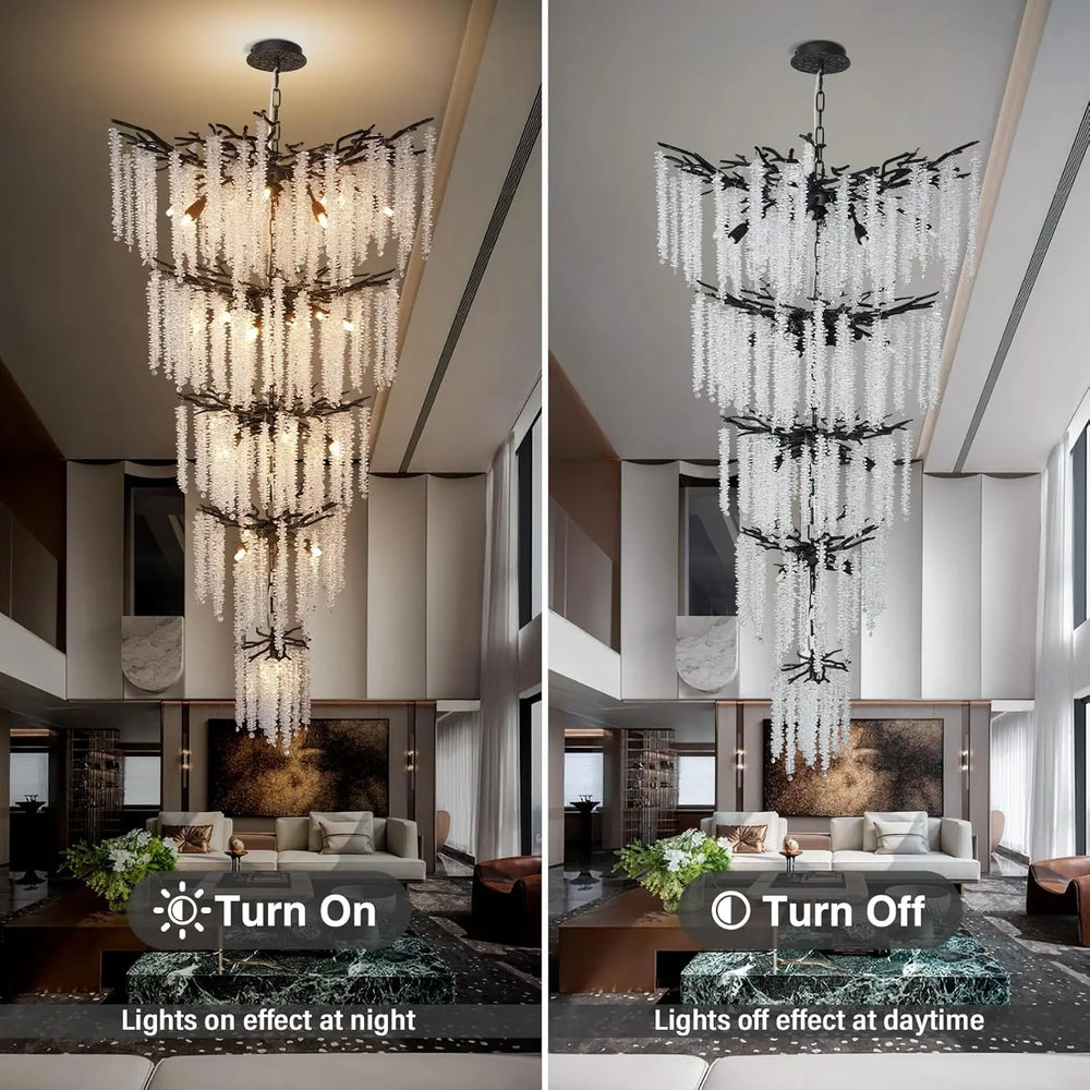Chandelier in a room with 'Turn On' and 'Turn Off' labels showing lighting effects.