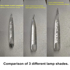 Comparison of three different lamp shades on a gray background with text labels.