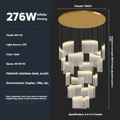 Chandelier with specifications on a dark background