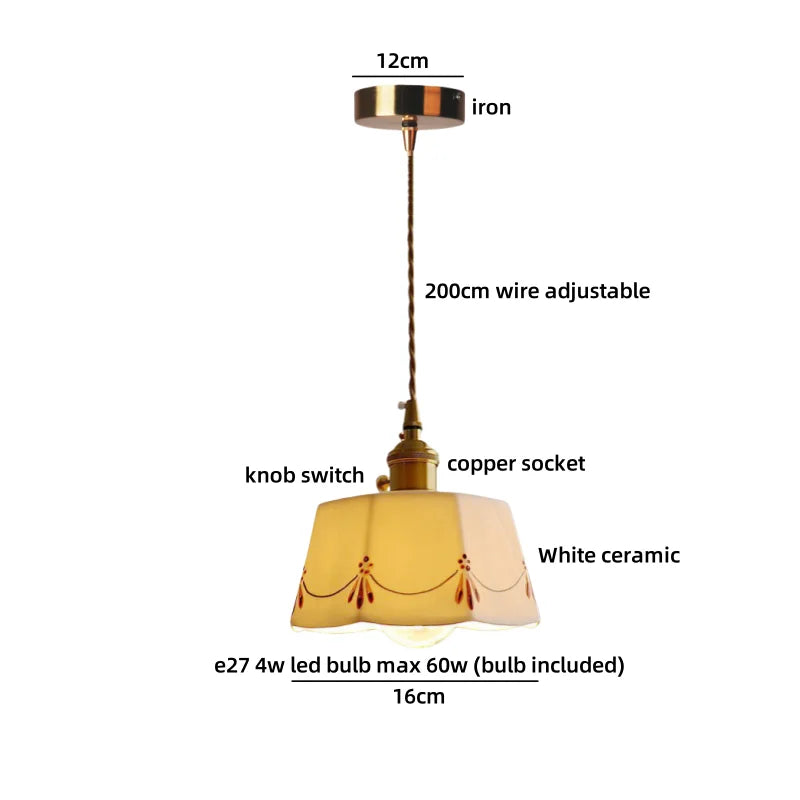 Pendant light with labeled parts on a white background