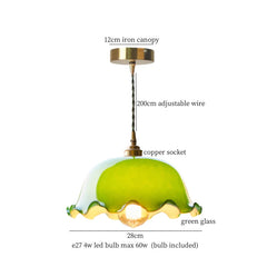 Pendant light with green glass shade and labeled components on a white background