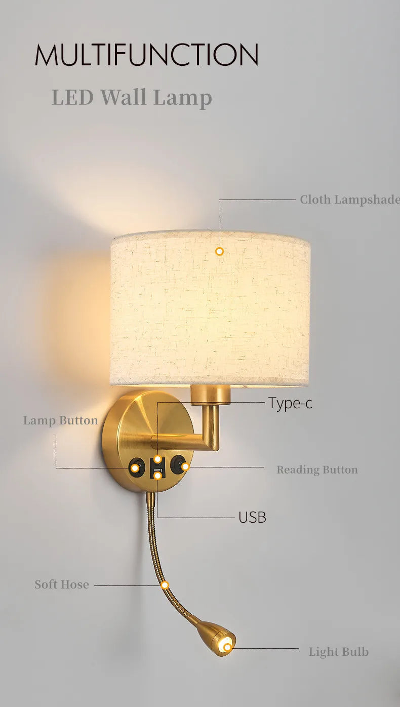 Multifunctional LED wall lamp with USB and Type-C ports on a gray background