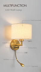 Multifunctional LED wall lamp with USB and Type-C ports on a gray background