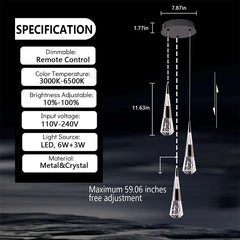 Comparison of light brightness: 5%, 50%, and 100% dimmable settings for the pendant lights.