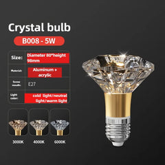 Crystal bulb with specifications on a dark background