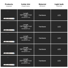 Table comparing product details including lamp size, material, and light bulb type on a black background.