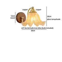Wall-mounted light fixture with measurements and bulb information on a white background