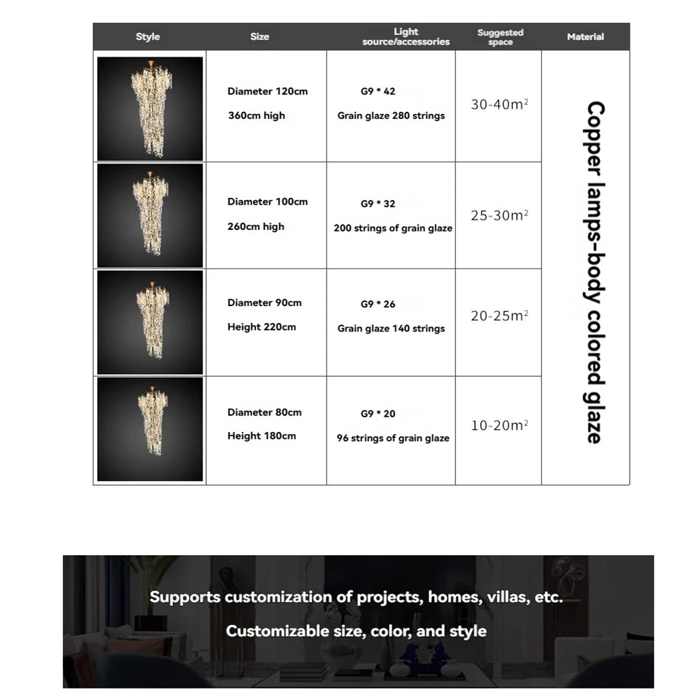 Table with dimensions and specifications of copper lamps, including size, light source/accessories, and suggested space.