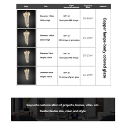 Table with dimensions and specifications of copper lamps, including size, light source/accessories, and suggested space.