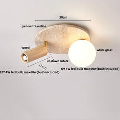 Ceiling light fixture with labeled components on a gray background