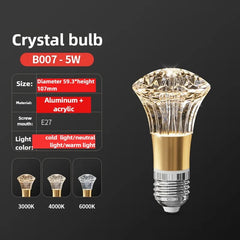 Crystal bulb with specifications on a black background