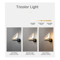 Tricolor light fixture with cool white, neutral light, and warm white options on a gray background.