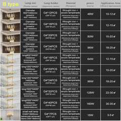 Chart detailing lamp size, lamp holder, material, power, and application area for chandelier-style lights.