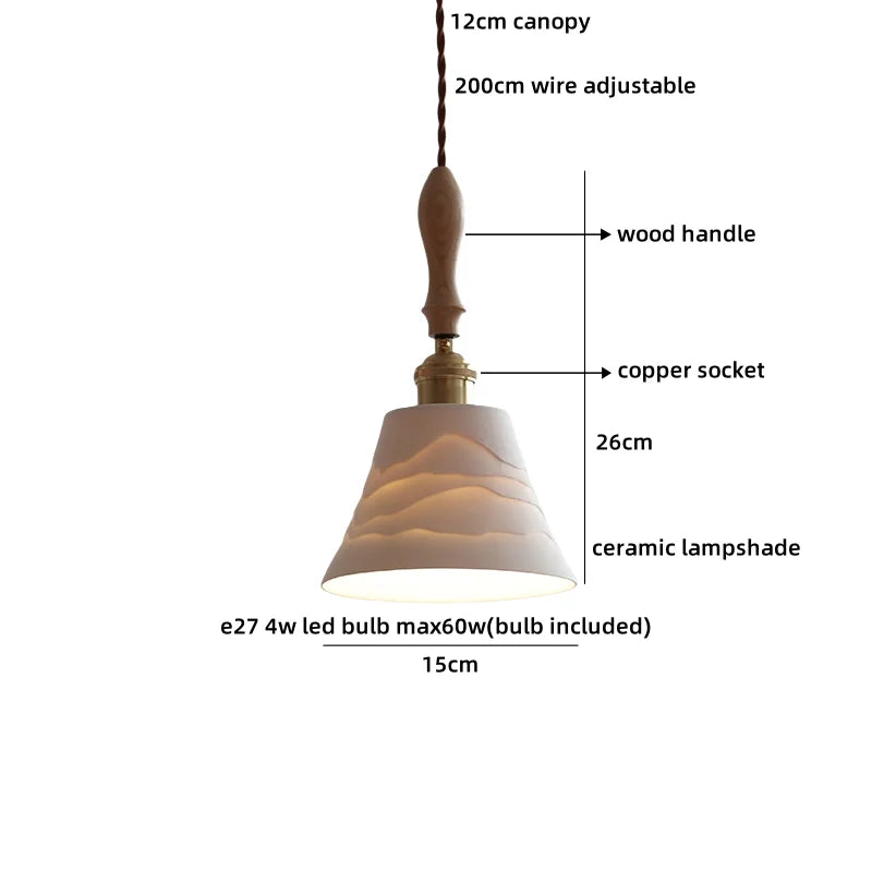 Pendant light with labeled parts on a white background