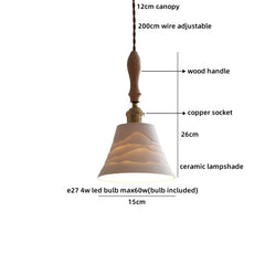 Pendant light with labeled parts on a white background