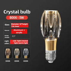 Crystal bulb with specifications on a dark background