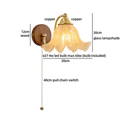 Wall-mounted light fixture with measurements and bulb information on a white background