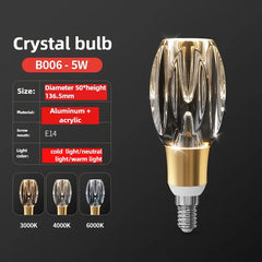 Crystal bulb with specifications on a dark background
