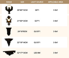 Black Resin Wall Sconce