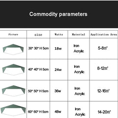 Close-up of a table showing commodity parameters for geometric ceiling lights, including size, watts, material, and application area.