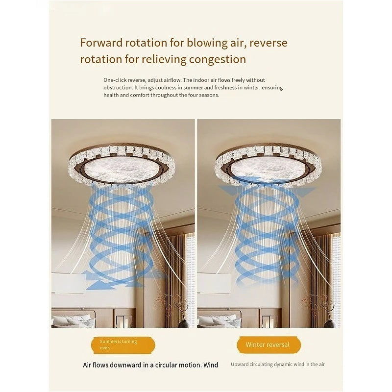Ceiling fan with text explaining forward and reverse rotations in a room setting.