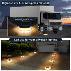 “Waterproof solar ground lamps glowing beside a landscaped garden path.”