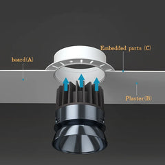 Diagram illustrating the installation of the recessed spotlight into a ceiling board and plaster.