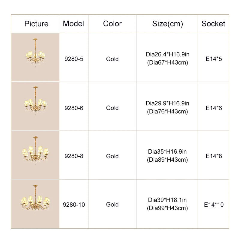 Table displaying chandelier models, colors, sizes, and sockets with corresponding images.