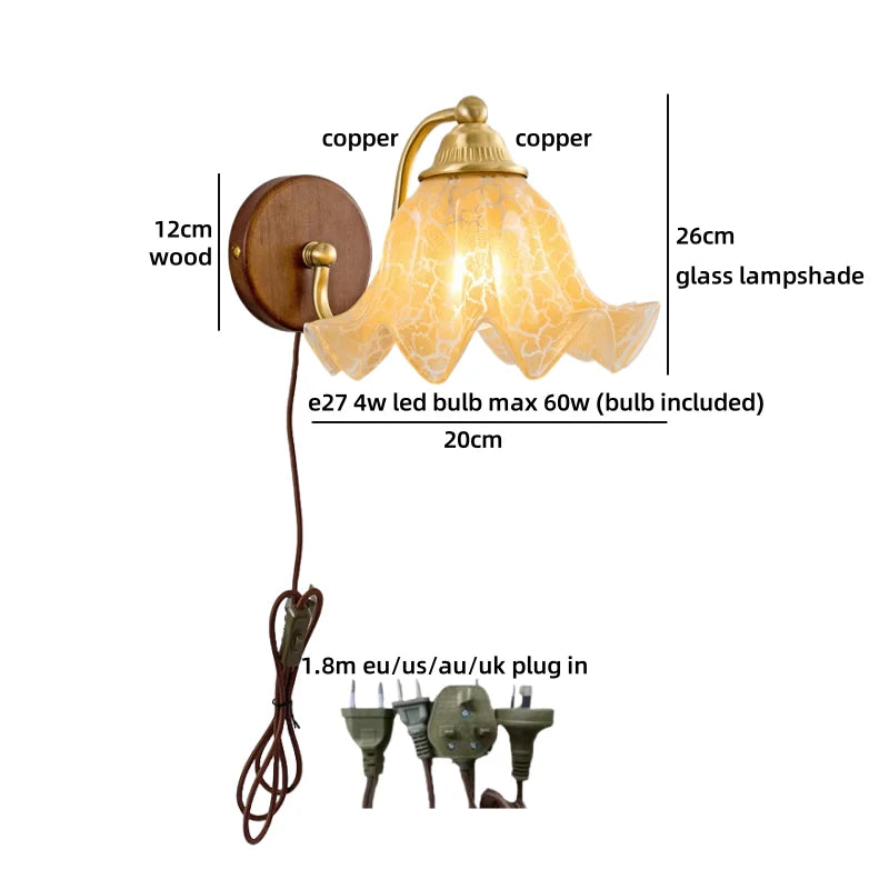 Wall-mounted light fixture with measurements and bulb information on a white background