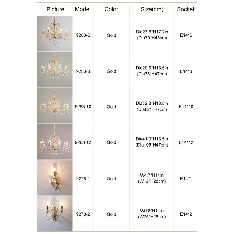 Table with chandelier models, colors, sizes, and socket details on a white background