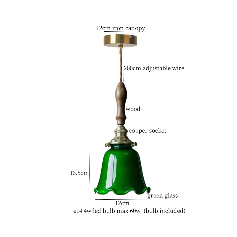 Pendant light with green glass shade and labeled components on a white background