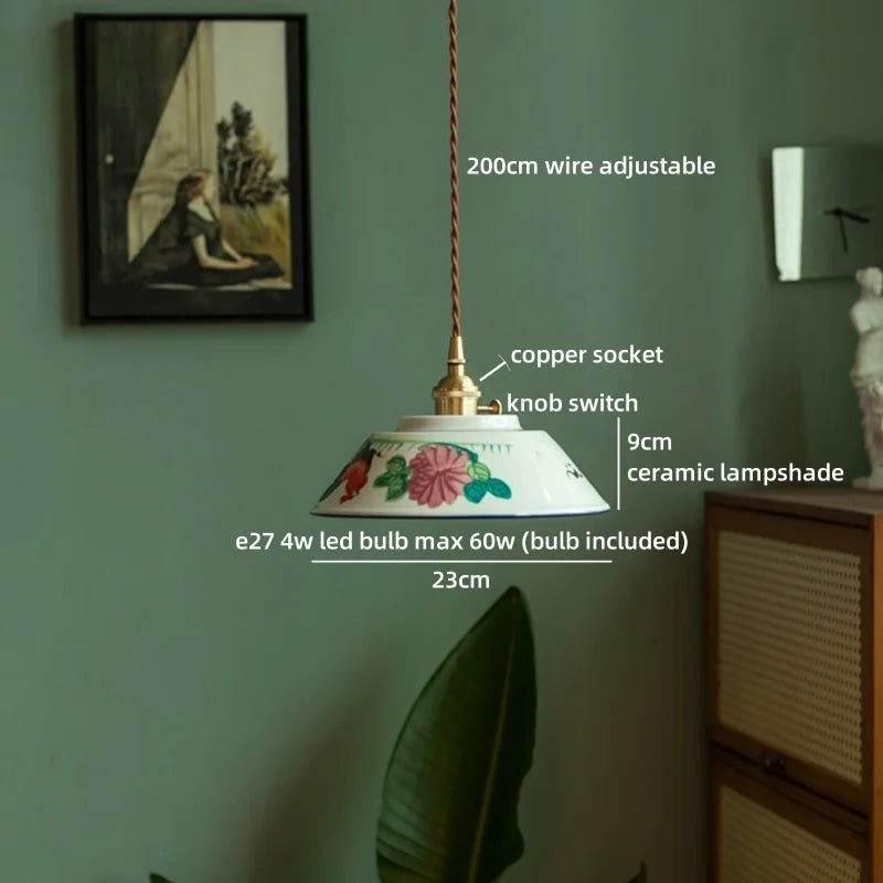 Decorative pendant light with labeled features against a green wall.