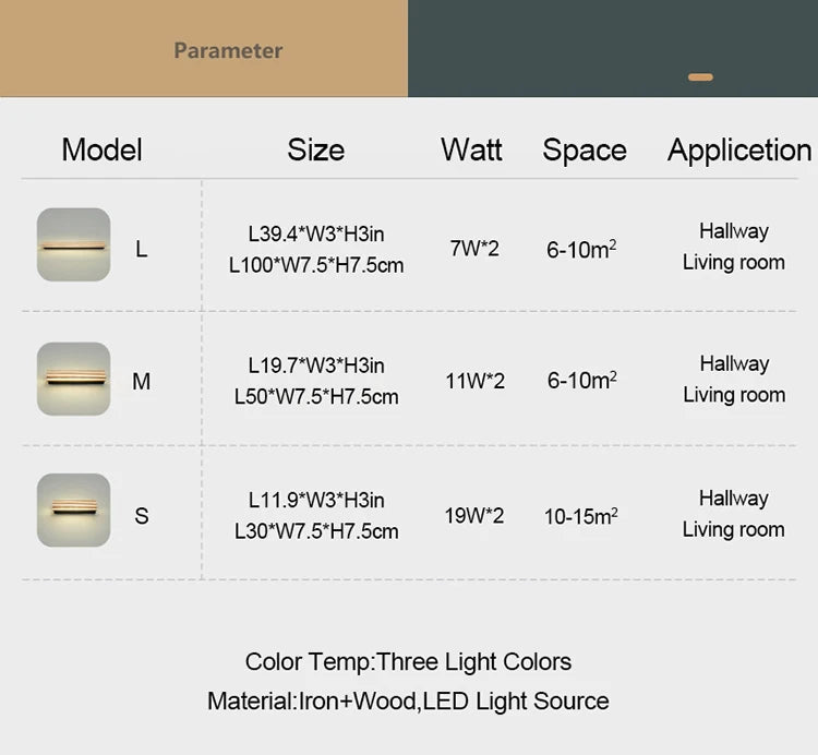 Product parameter table for lighting fixtures with model, size, wattage, space, and application details.