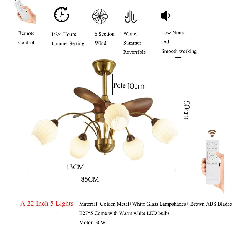Ceiling fan with light fixture and remote control, featuring dimensions and features on a white background.