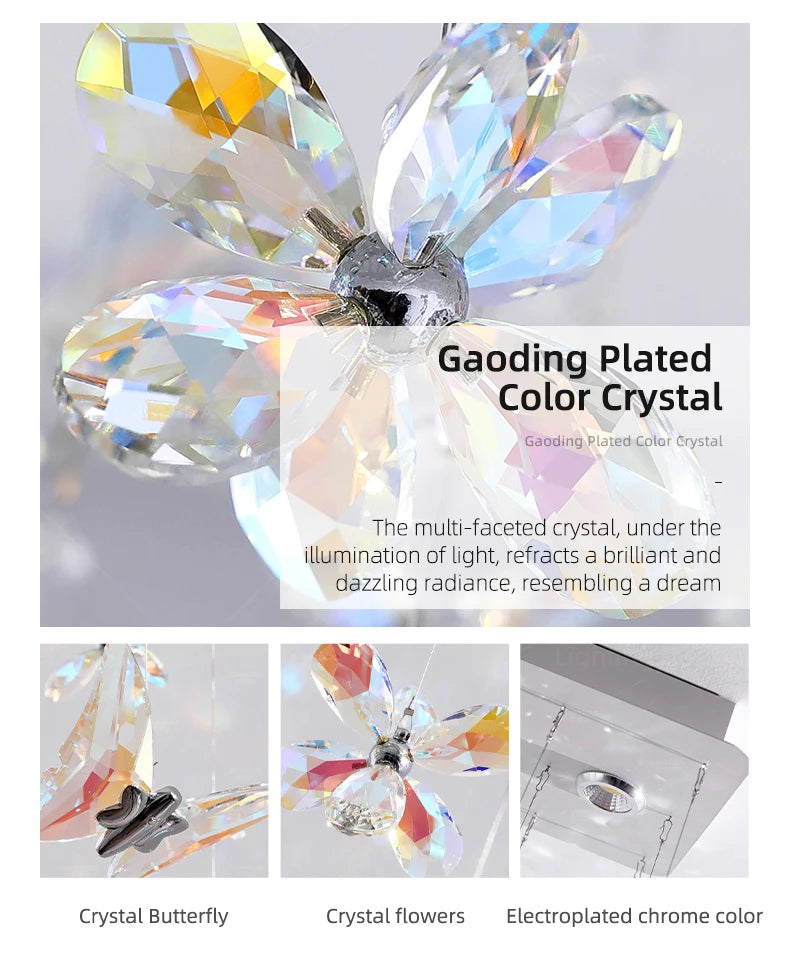 Colorful crystal chandelier with text describing its features.