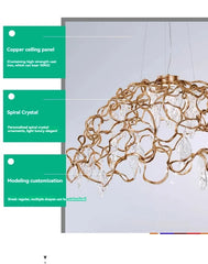 Gold spiral crystal ceiling panel with green text box on a white background