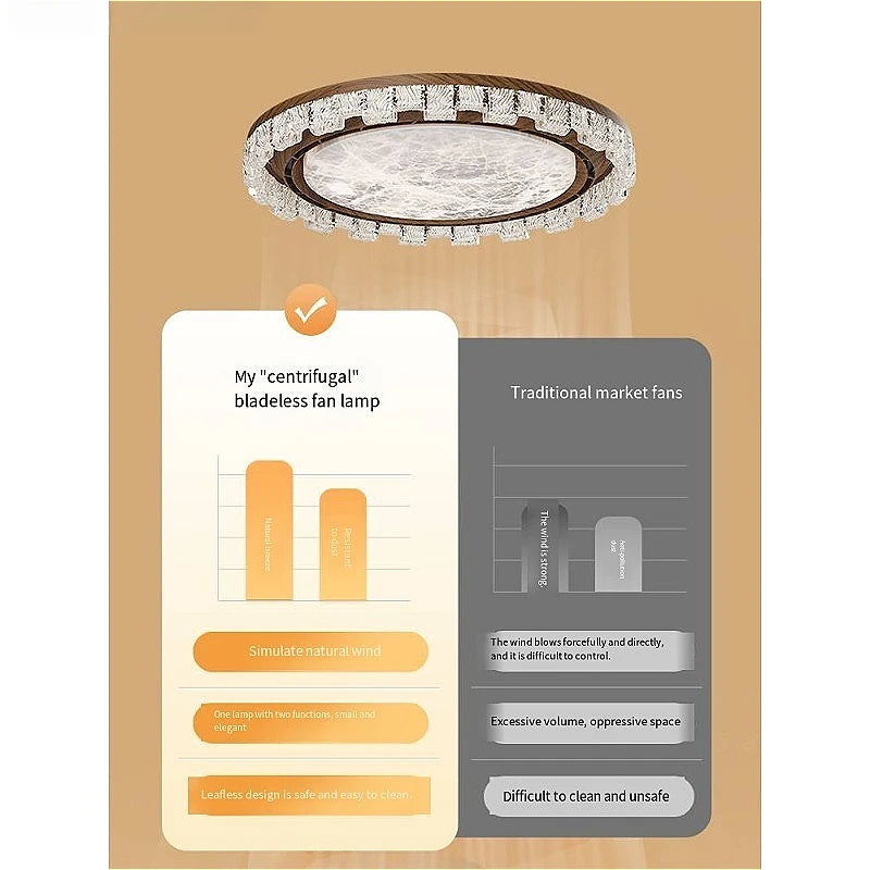 Ceiling fan light fixture with comparison chart on a beige background