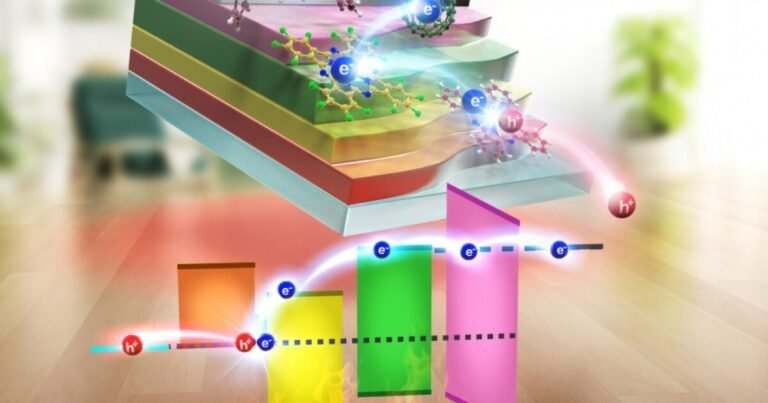 Thermoelectric Generators Derive Energy From Room Temperature Heat